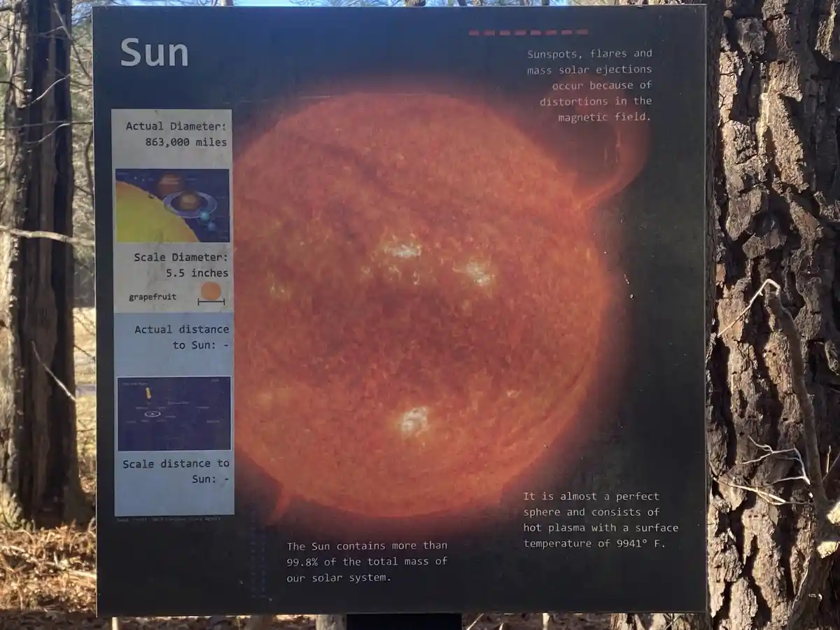 An outdoor educational sign about the Sun, showing a large image of the star with text detailing its actual diameter…