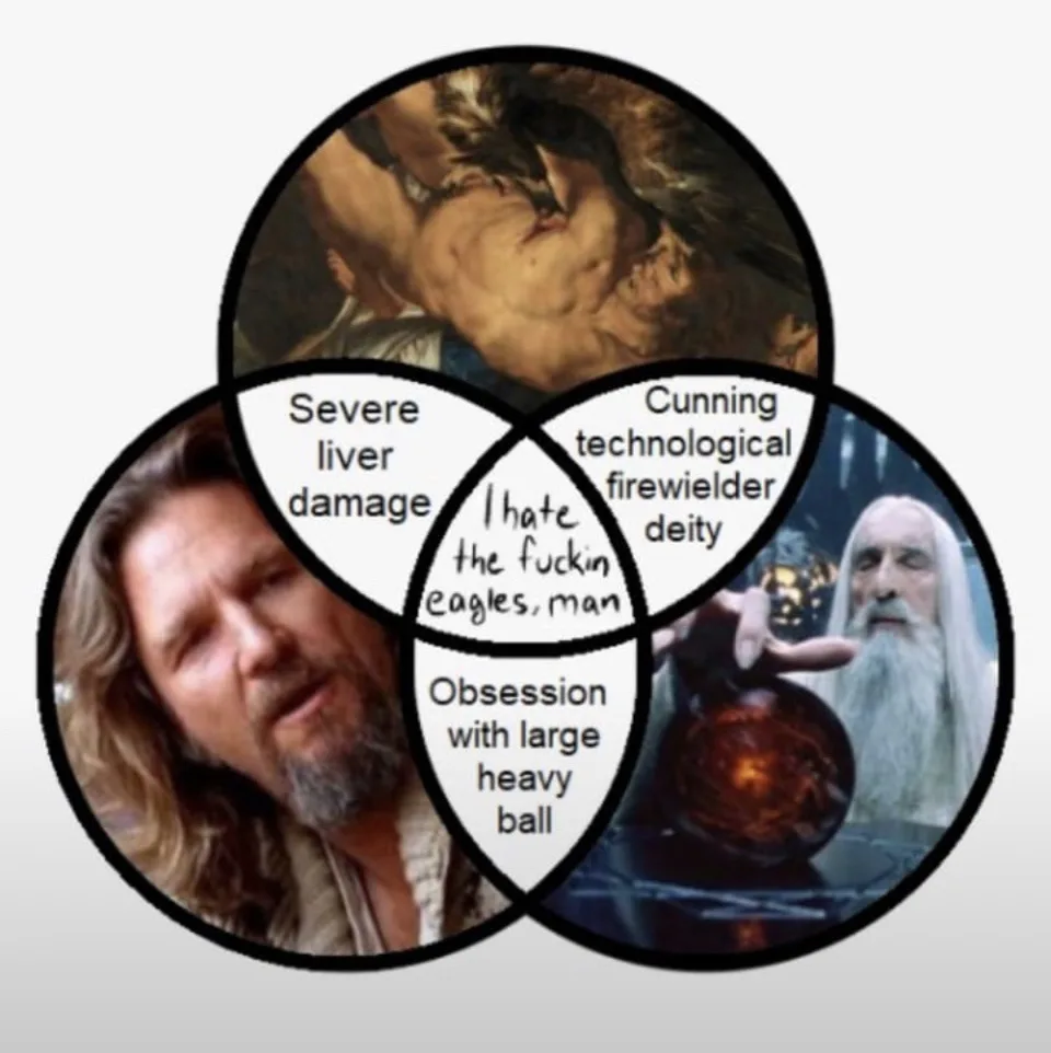A three-circle Venn diagram meme featuring images of a man with long hair, a man with a white beard holding a glowing orb…