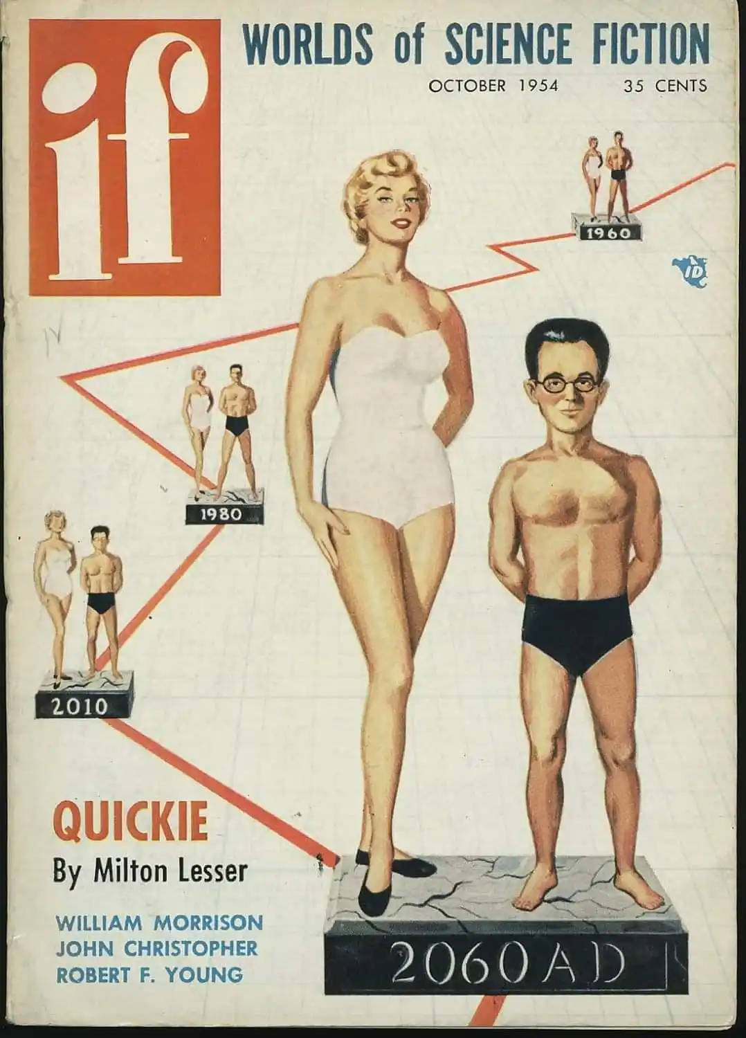 A vintage 1954 'if' science fiction magazine cover shows a large, stylized illustration of a tall woman and a shorter man…