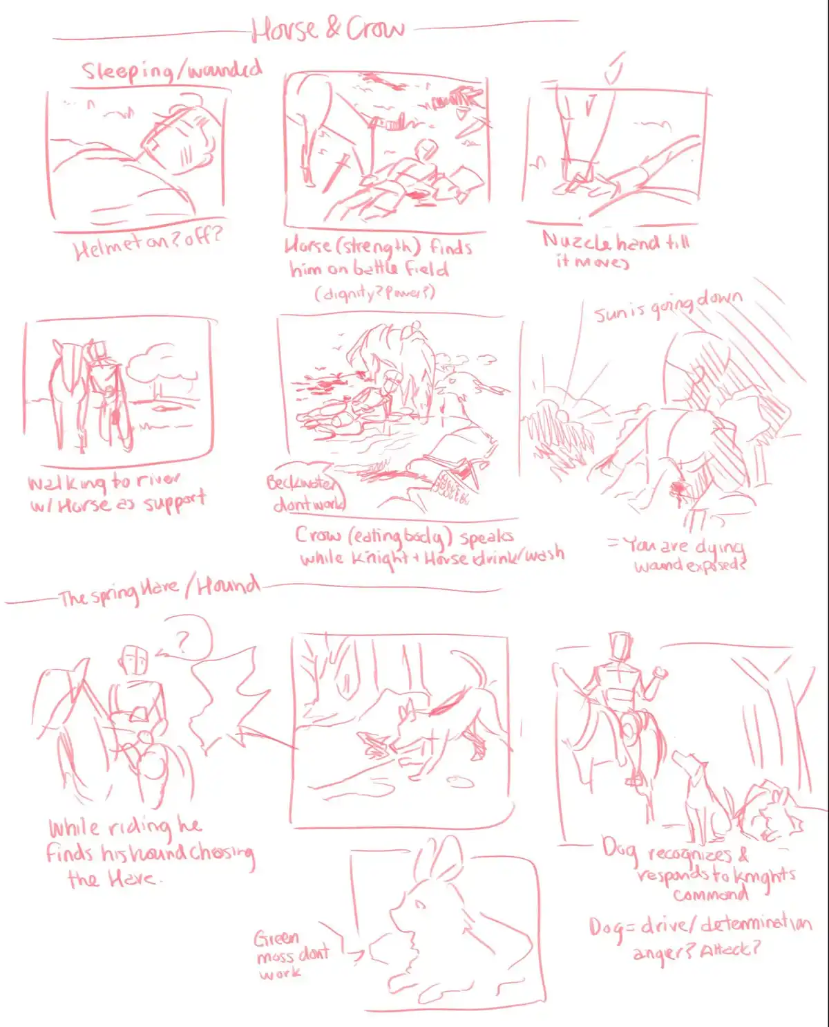 A red ink comic storyboard titled 'Horse & Crow' and 'The spring Here / Hound' shows a knight's journey: waking up wounded…