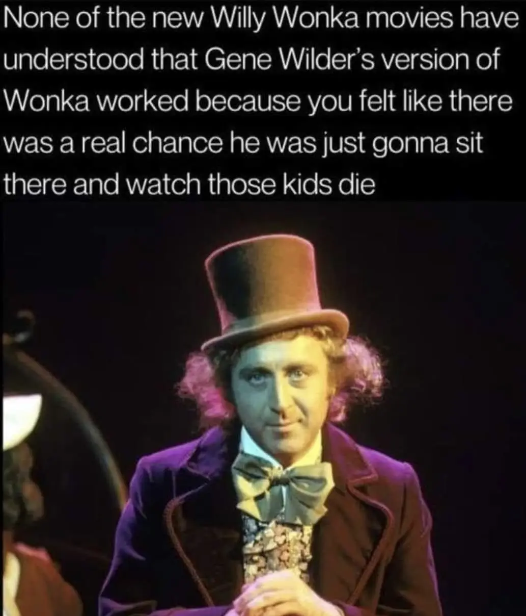 The image shows Gene Wilder as Willy Wonka from the 1971 film, wearing a purple velvet coat, a top hat, and a bow tie, with…