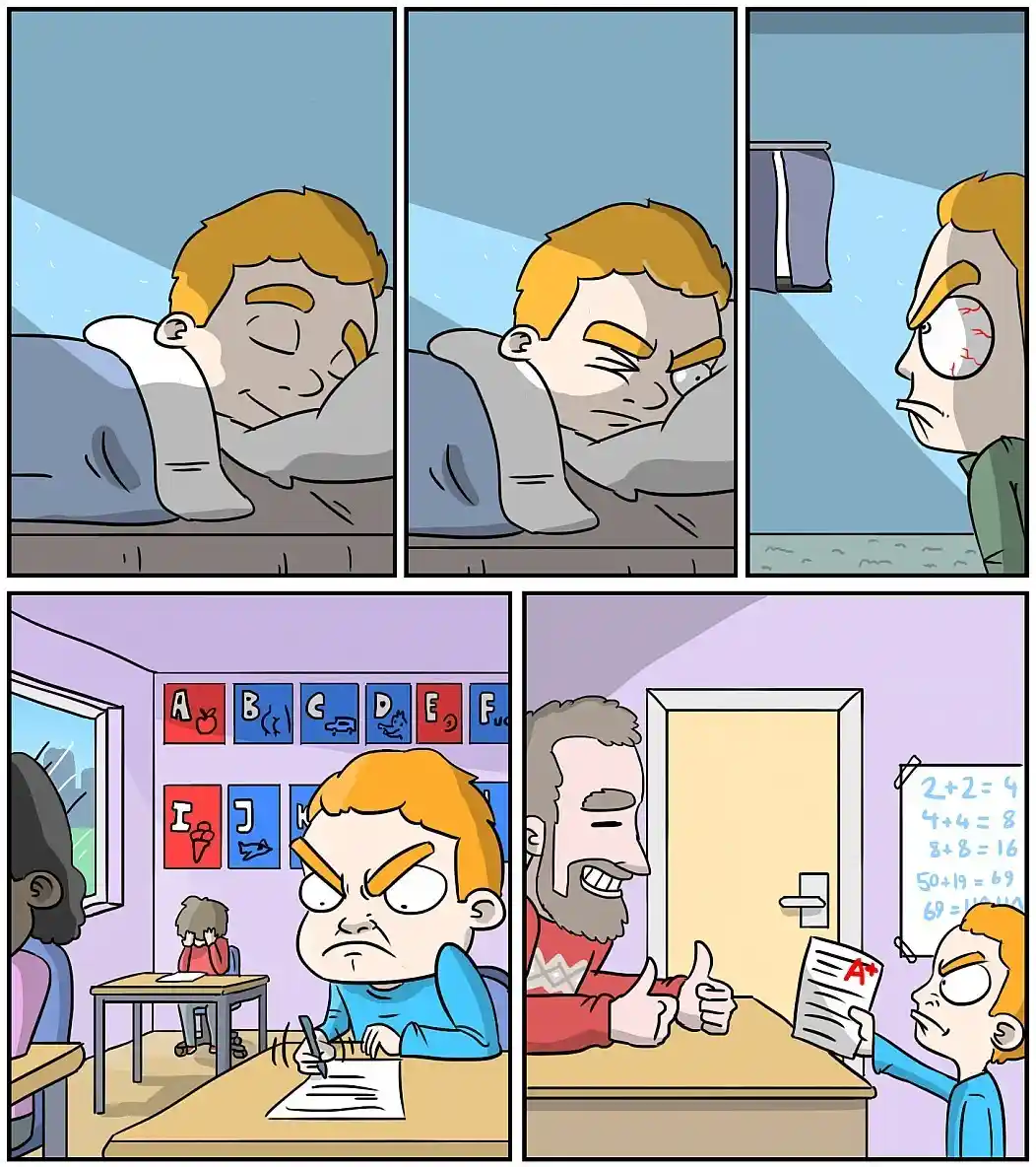 A five-panel comic strip shows a boy sleeping, then waking up with a startled expression as he sees his grade. He is then…