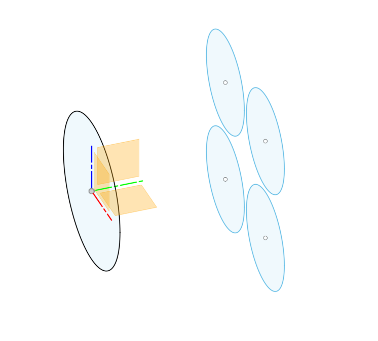 An illustration shows a single light blue oval with a central hub and colored lines extending outward, connected to two…