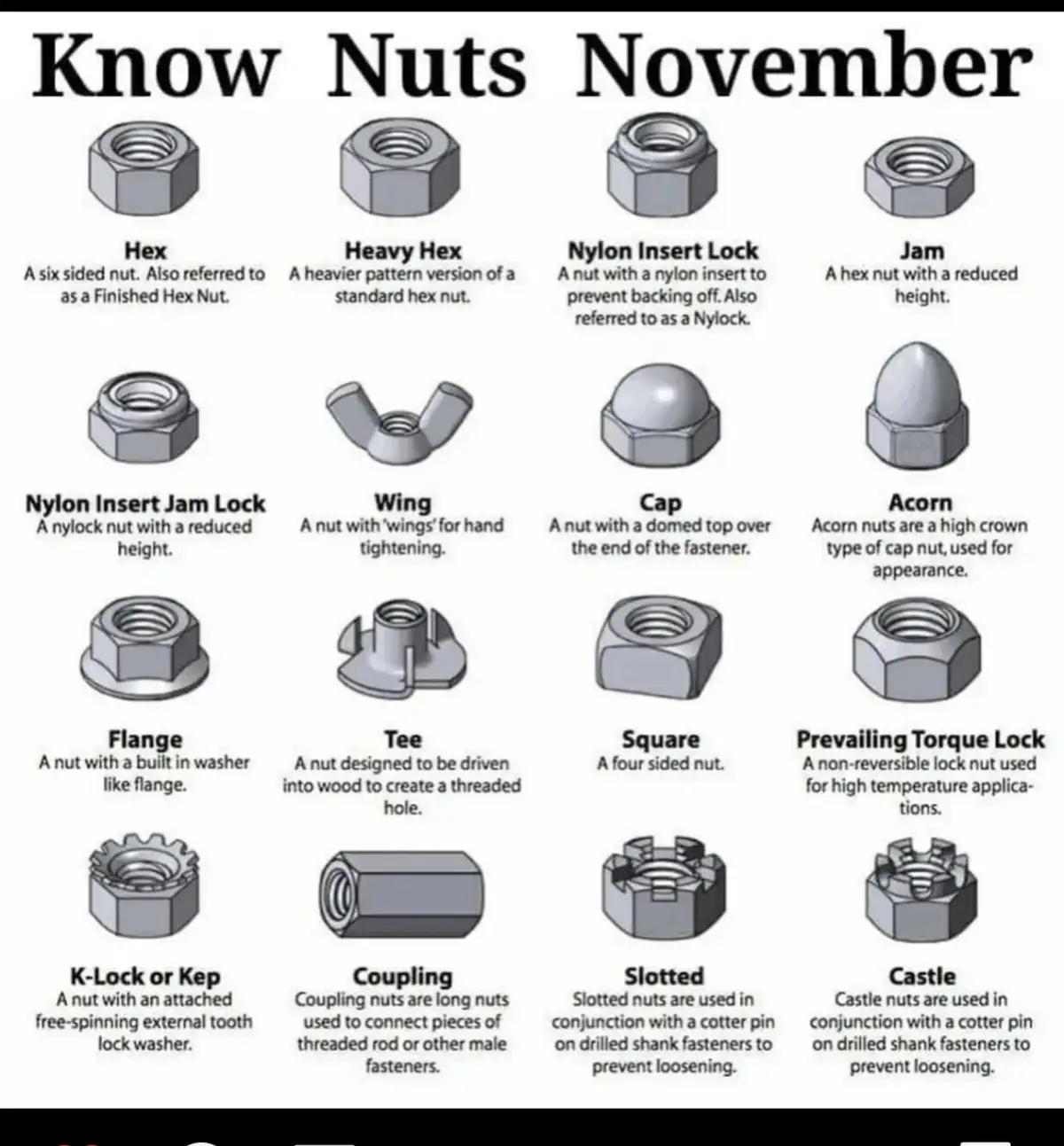 Make the most of this month by learning all you can!