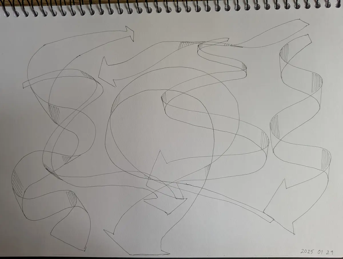 A hand-drawn sketch on a spiral-bound notebook page shows a chaotic tangle of arrows and ribbon-like shapes, some pointing…