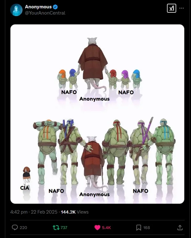The image shows two rows of characters from the Teenage Mutant Ninja Turtles franchise. In the top row, a white rat in a…