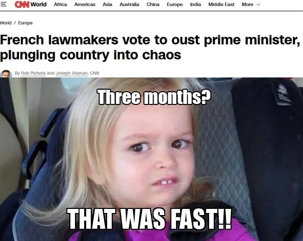 A screenshot of a CNN World news article headline about French lawmakers voting to oust the prime minister. Overlaid on the…