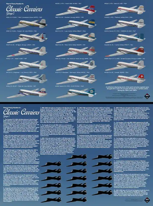 Fleet of Fancy Number 8: Classic Carriers Group 2 - Designs A, C, B, D