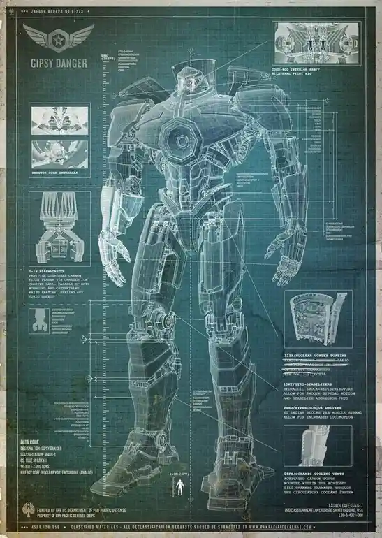 A detailed blueprint-style schematic of the Jaeger Gipsy Danger from Pacific Rim, showing its full body, internal components…