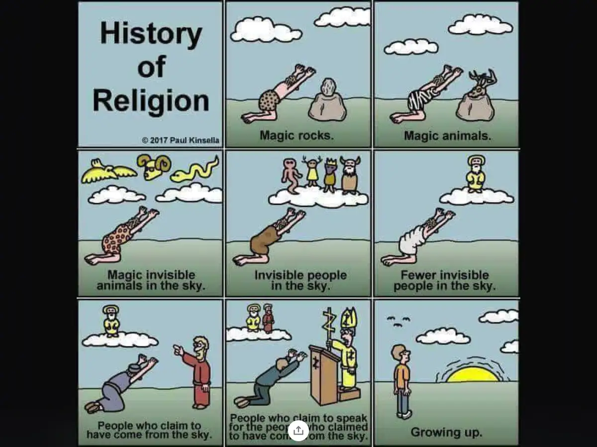 A comic strip titled 'History of Religion' shows a person progressively kneeling to worship increasingly complex…