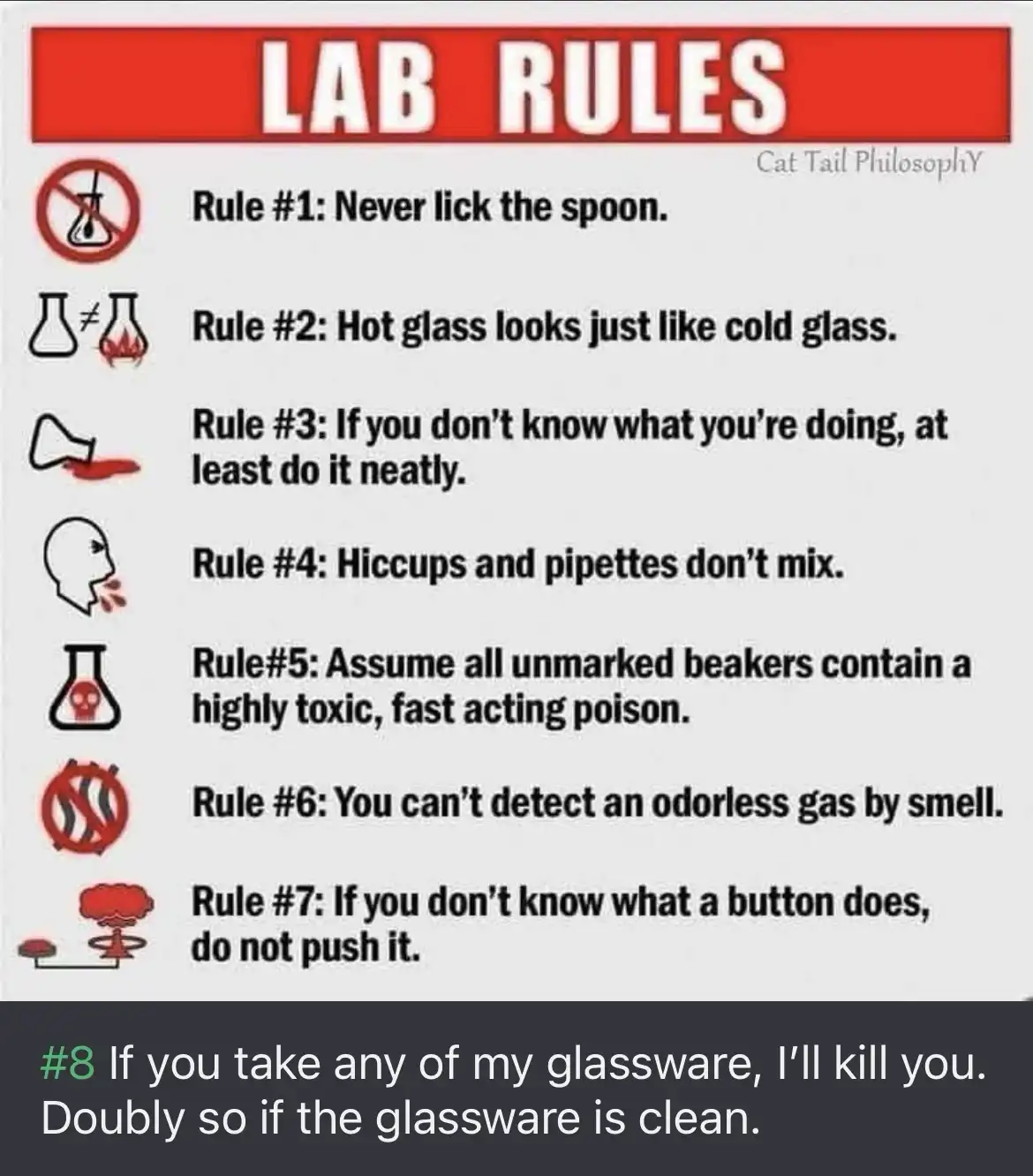 An image displays a fictional 'LAB RULES' poster with seven numbered safety rules using icons and text, such as 'Never lick…