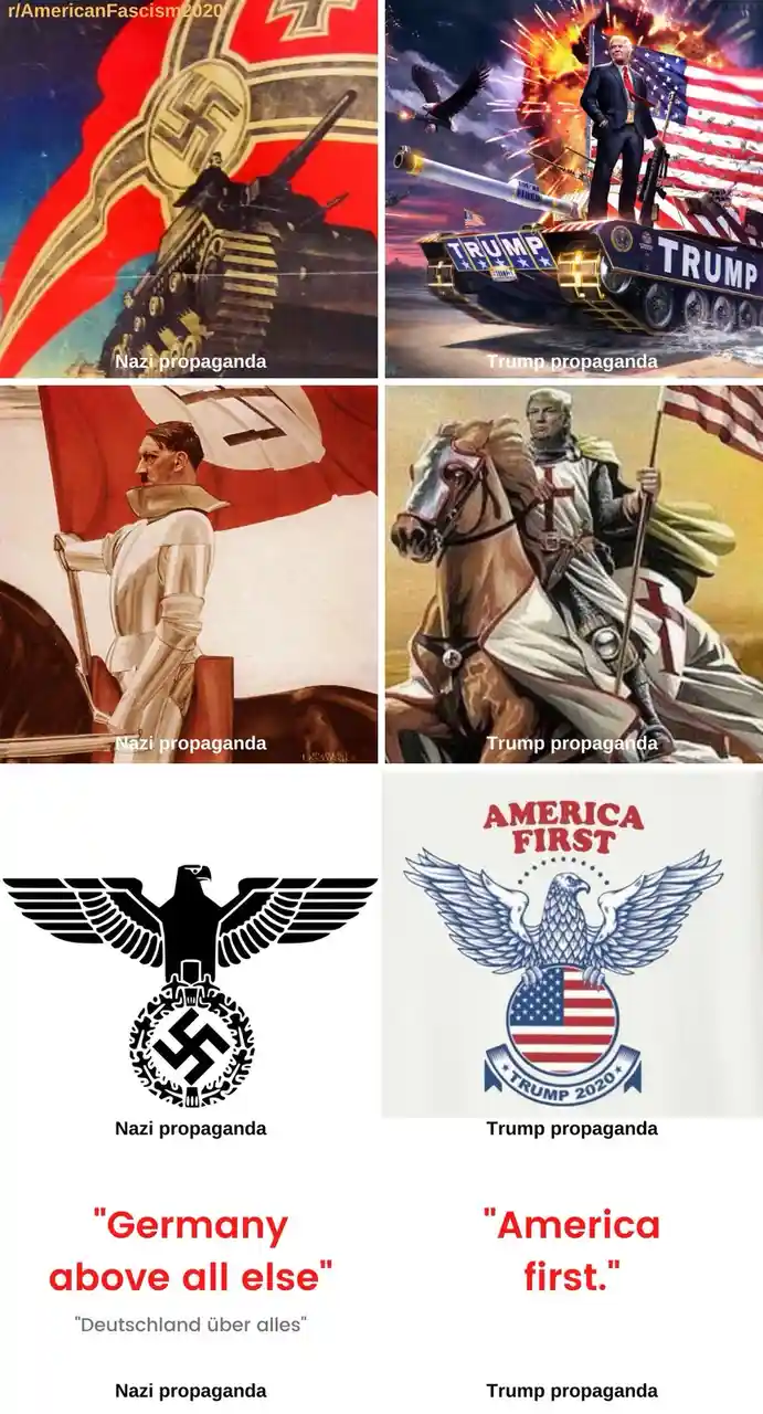 A six-panel meme comparing Nazi Germany and Donald Trump's 2020 campaign. Top-left shows a Nazi propaganda image of a tank…