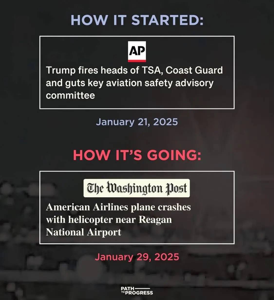 A meme contrasting two news headlines from January 2025: the first, from AP, states Trump fired aviation safety officials…