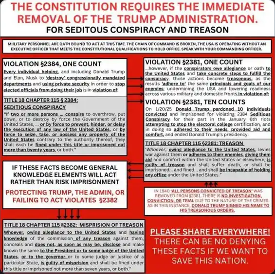 A red-and-white graphic mimicking a legal indictment, listing multiple U.S. federal criminal charges against Donald Trump…