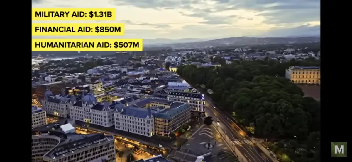 An aerial view of a city at dusk with illuminated buildings and streets, overlaid with three yellow text boxes listing aid…