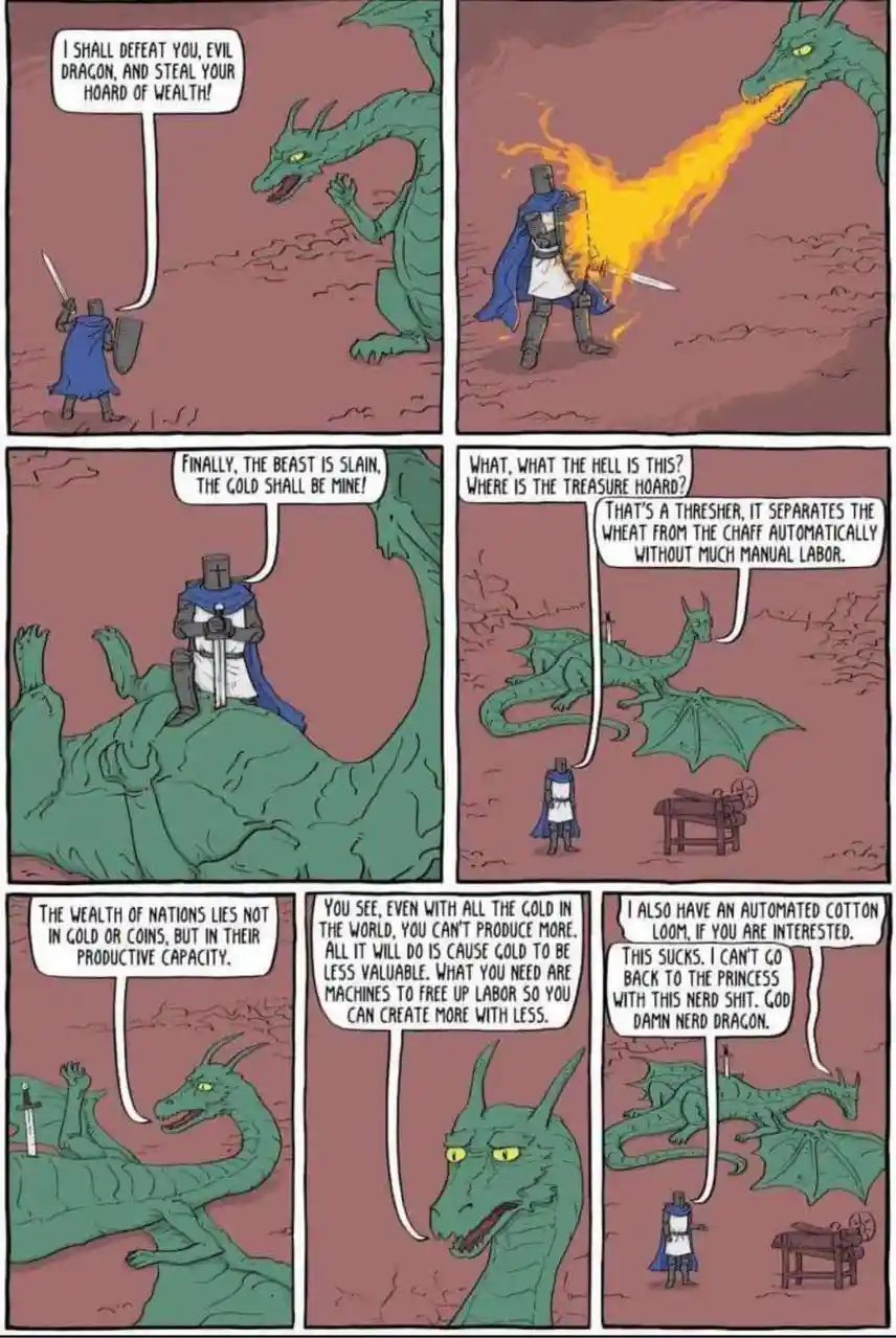 A comic strip depicts a knight confronting a dragon, who instead of treasure, reveals industrial machinery like a thresher…