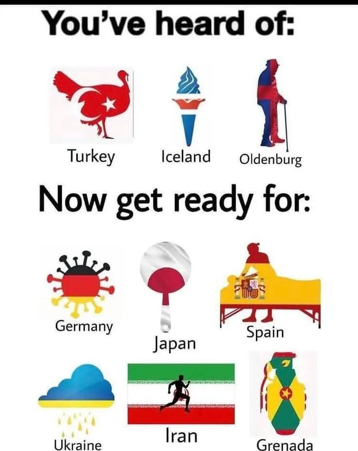The image displays two rows of country icons with text. The top row reads 'You've heard of:' and shows Turkey (a red bird…