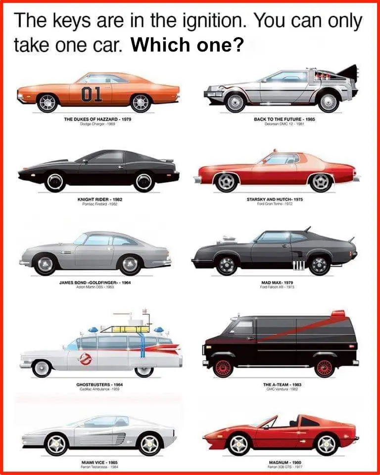 An image displays eight classic cars arranged in two columns, each labeled with its movie or TV show origin and year. The…