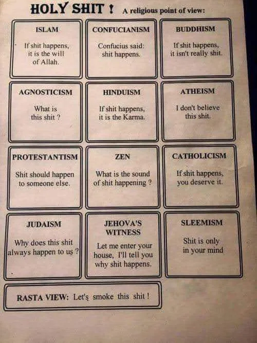 A meme image displays a grid of religious and philosophical viewpoints humorously responding to the phrase 'if shit…