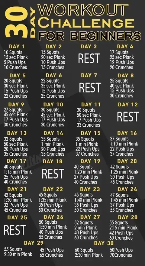 A black-and-yellow graphic titled '30 DAY WORKOUT CHALLENGE FOR BEGINNERS' lists daily exercises increasing in difficulty…