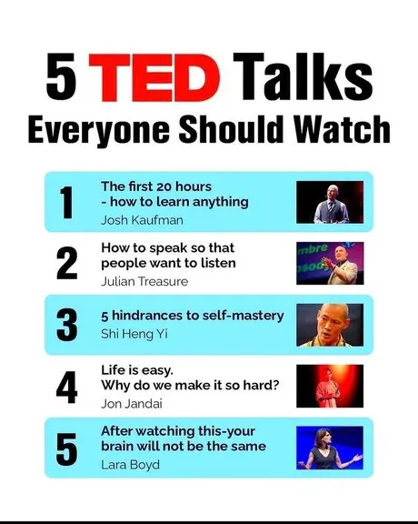 A listicle image titled '5 TED Talks Everyone Should Watch' displays five numbered talks with speaker names and titles, each…