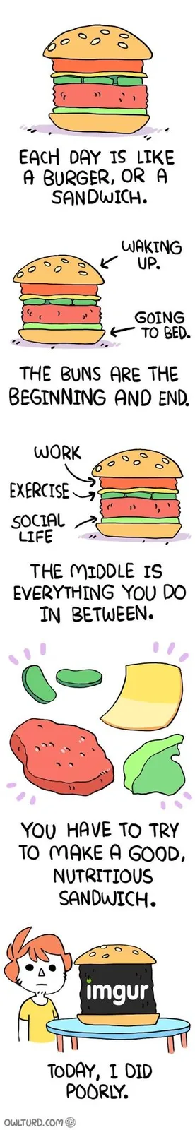 A five-panel comic uses a burger/sandwich as a metaphor for daily life. The top panel shows a burger with text stating 'each…
