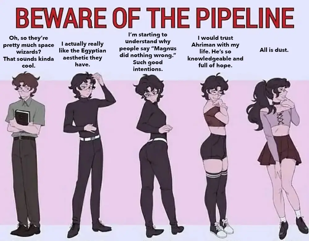 A five-panel comic strip shows a character progressively changing outfits from casual to increasingly revealing and…