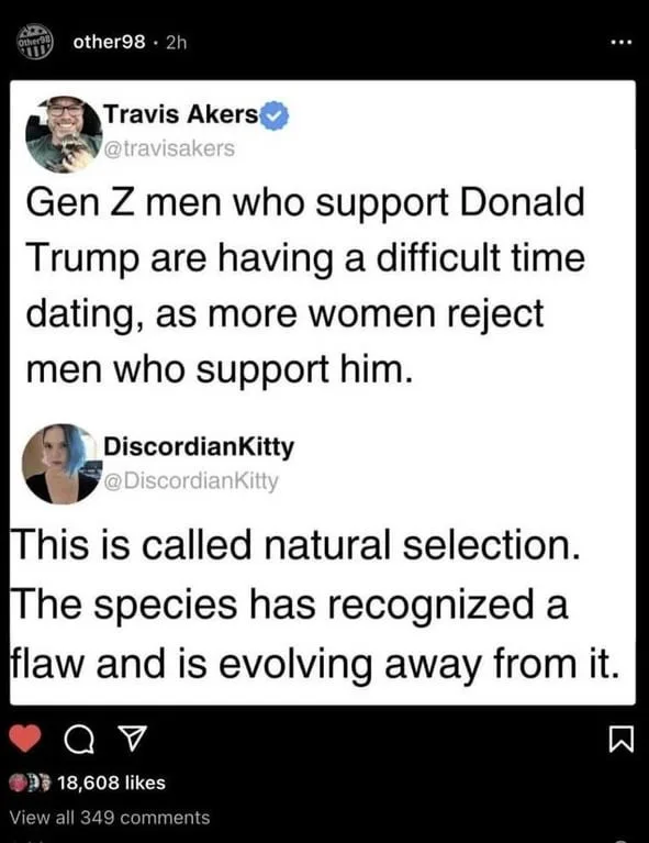 A screenshot of a Twitter thread showing a user named Travis Akers claiming Gen Z men supporting Donald Trump are having…