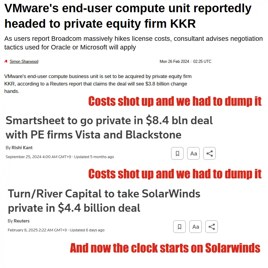 A screenshot of three news headlines about tech companies going private, each overlaid with red text. The first headline…