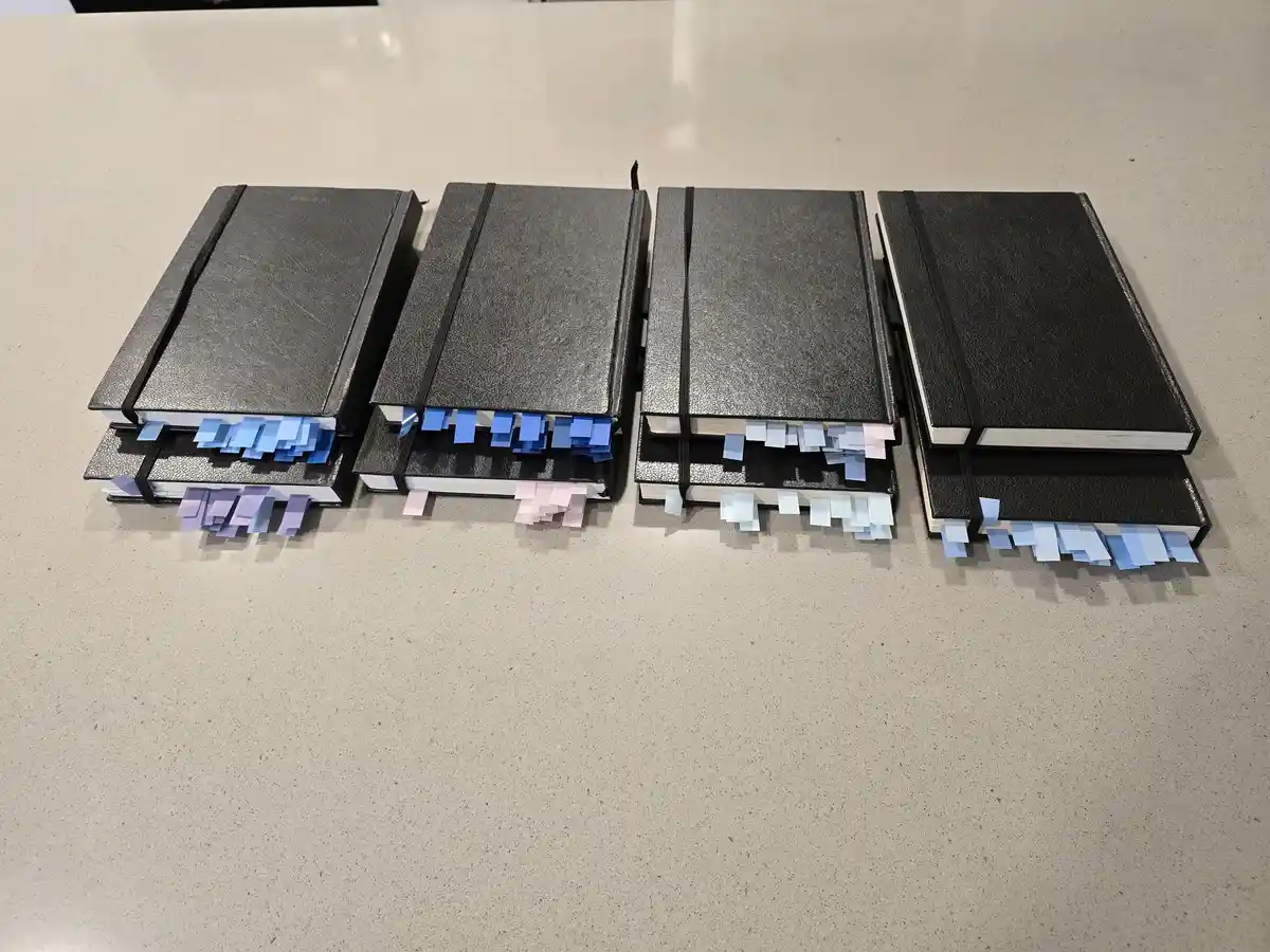 Four identical black elastic-bound notebooks are lined up on a light gray countertop, each with numerous colorful sticky…