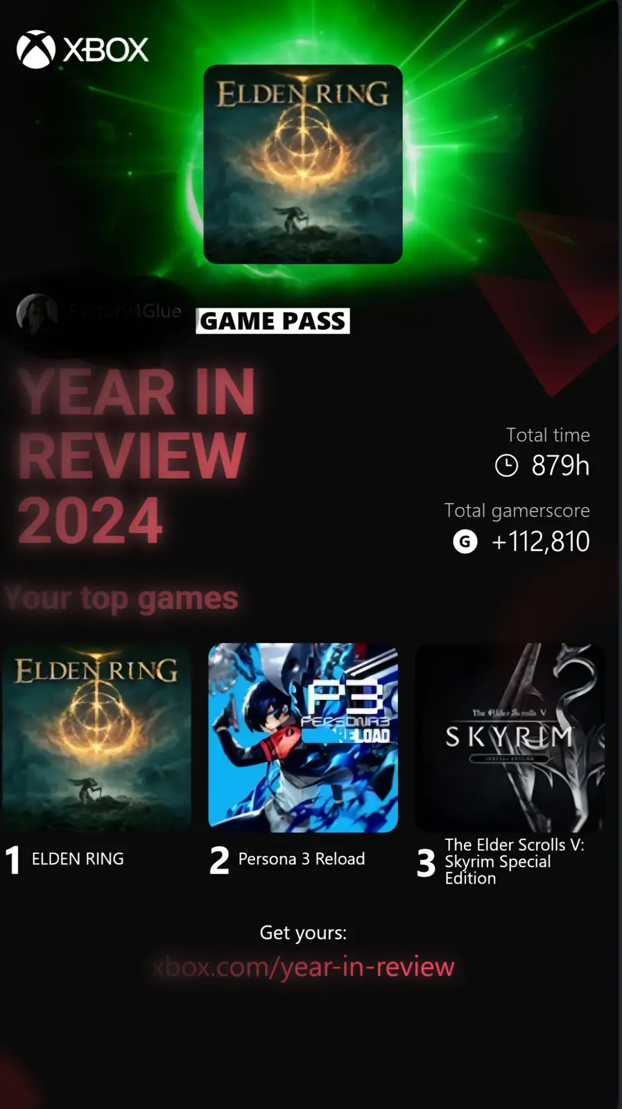 An Xbox Game Pass 'Year in Review 2024' summary for user Factory4Glue, showing Elden Ring as top game with 879 hours played…
