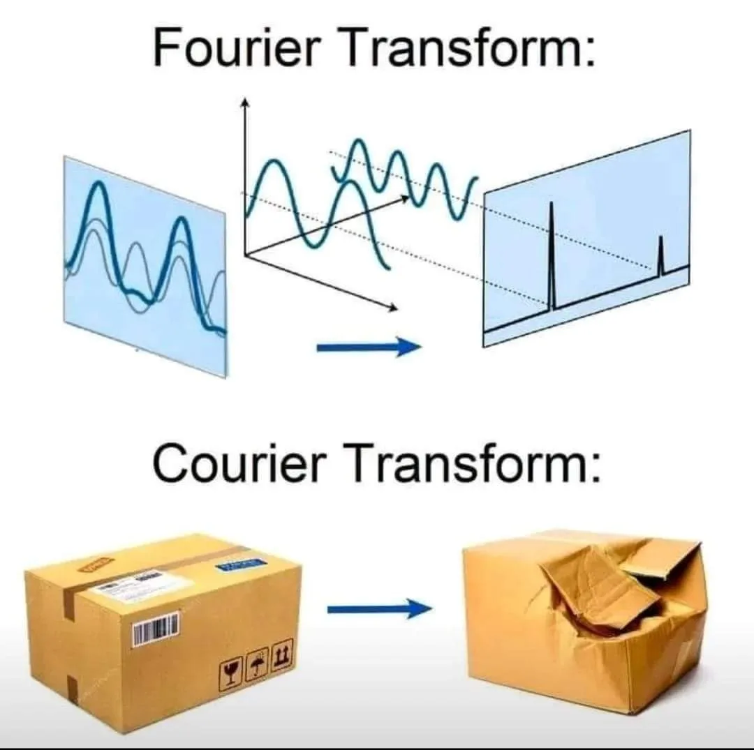 From Fourier Transforms to Delivery: A Journey