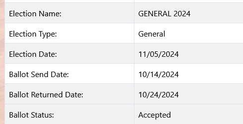 A screenshot of a ballot tracking interface shows election details for 'GENERAL 2024' with an election date of 11/05/2024, a…