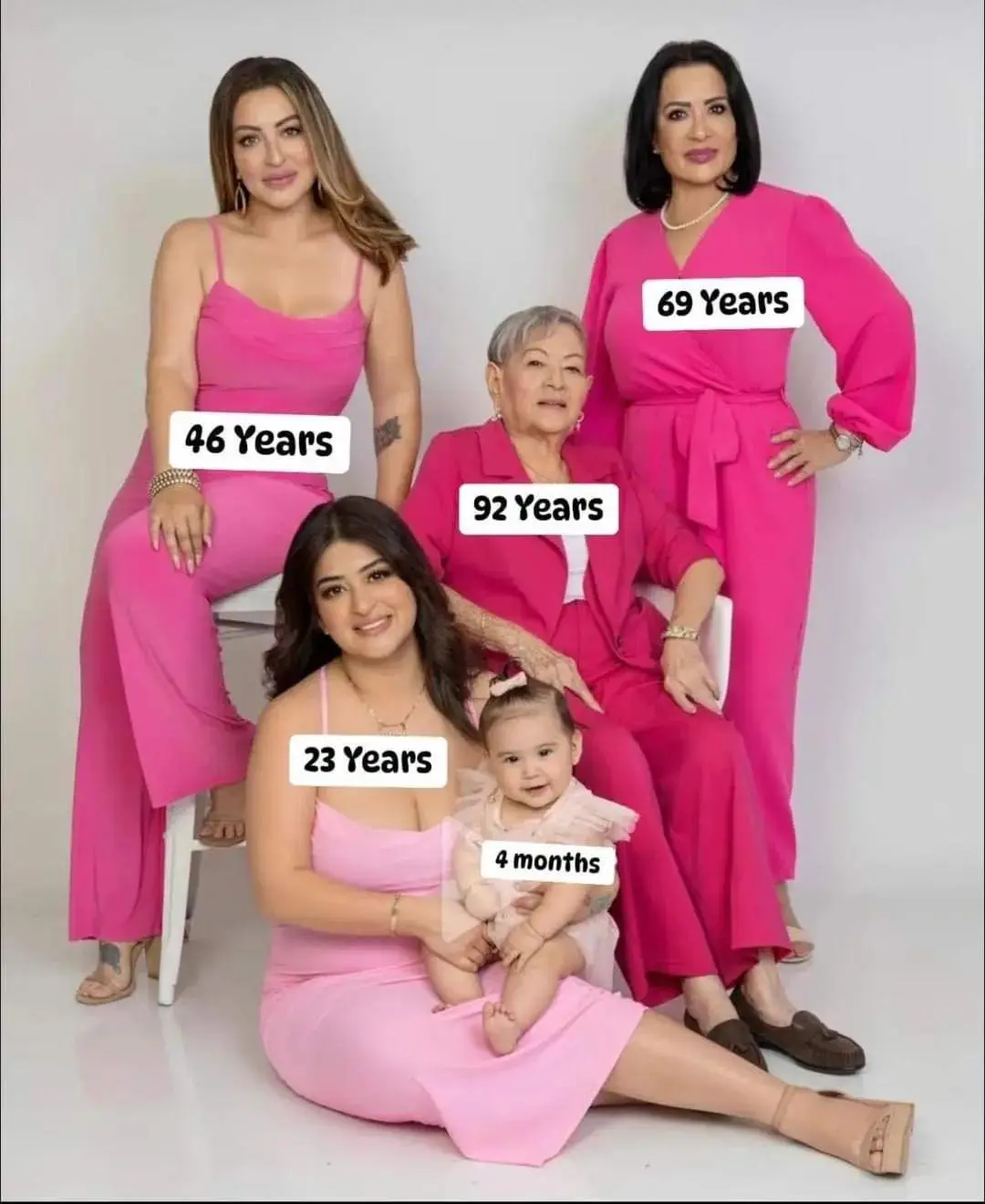 A family photo of four women and a baby, all dressed in pink outfits, with text labels indicating their ages: 46, 69, 92…