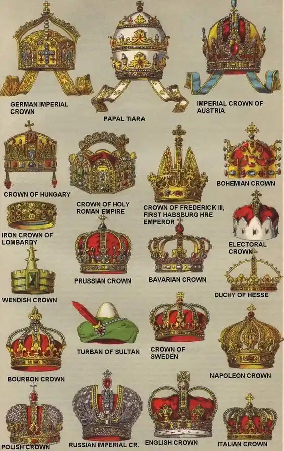 An illustrated chart displays twenty-three distinct royal headpieces from various European monarchies and empires, each…