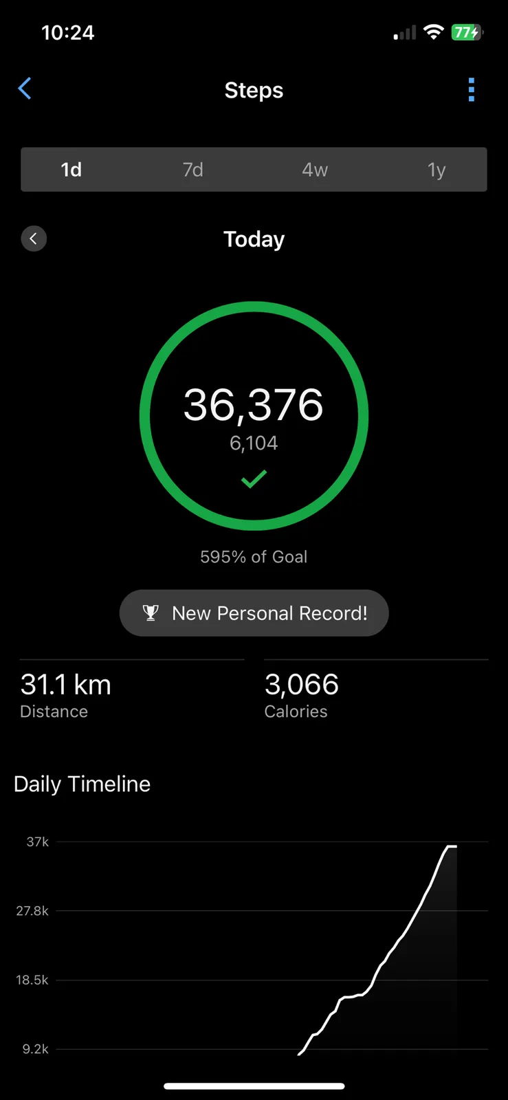 A fitness app screen showing a user's step count of 36,376, which is 595% of their goal, with a green checkmark and a 'New…