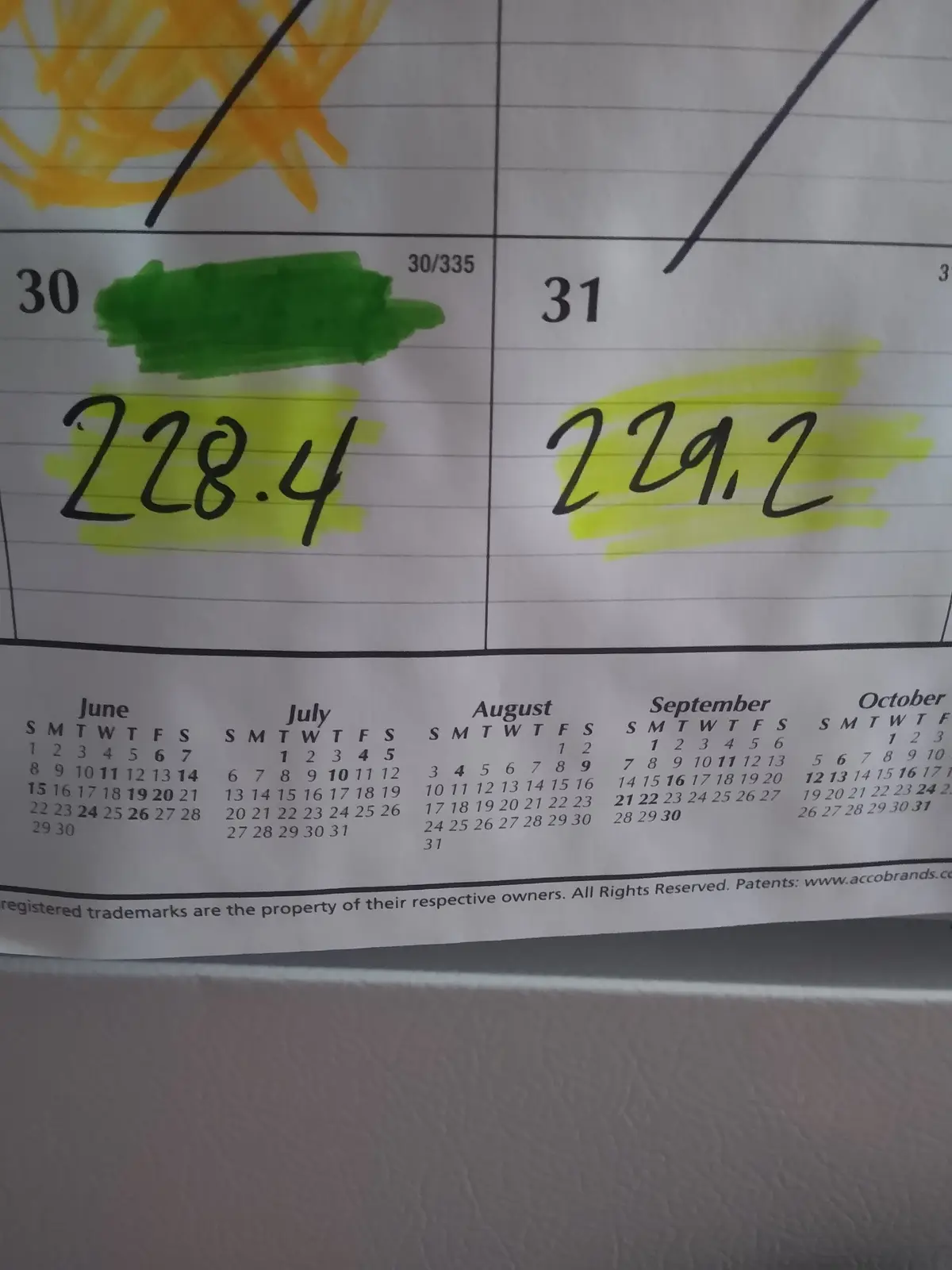 A close-up of a printed calendar showing June through October, with the June 30th and July 1st dates highlighted…