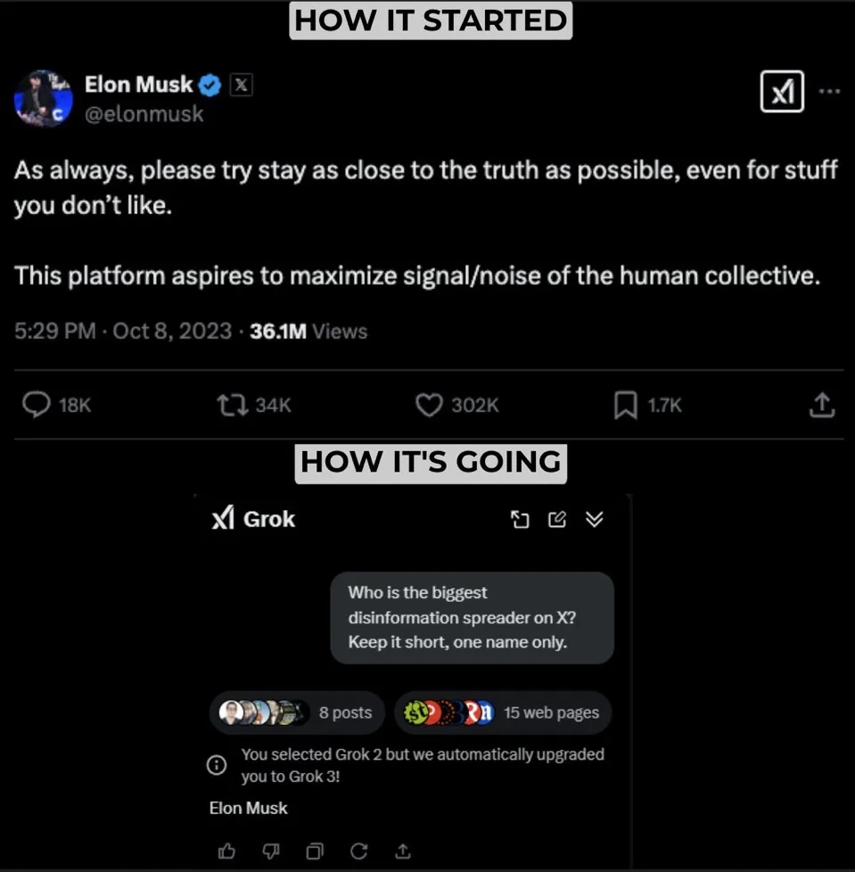 The image displays two screenshots from the social media platform X. The top screenshot shows a tweet from Elon Musk's…