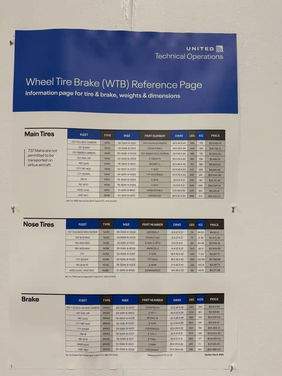 A United Airlines Technical Operations poster lists detailed specifications for aircraft wheel tires and brakes, including…
