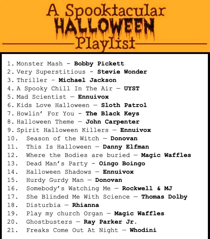 An image displays a Halloween-themed playlist titled 'A Spooktacular HALLOWEEN Playlist' with 21 numbered tracks. The list…