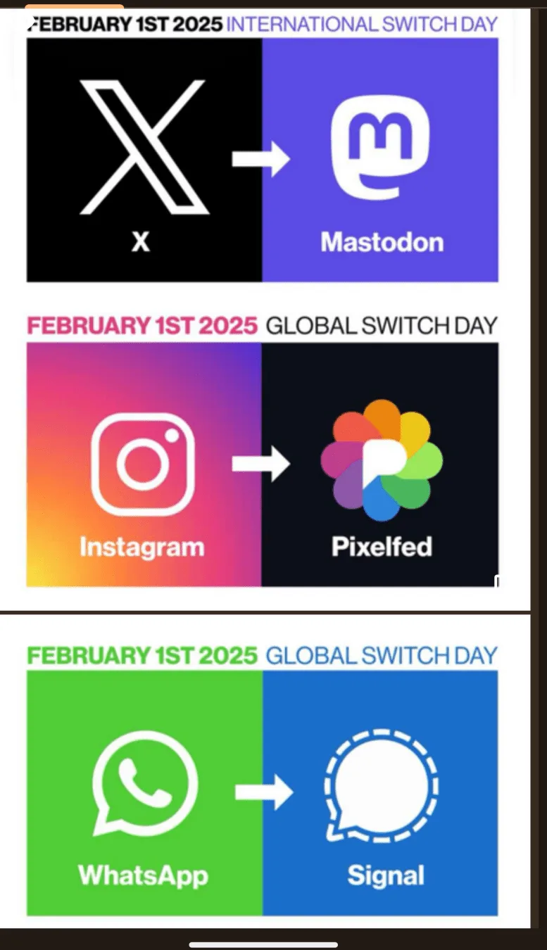 The image displays three horizontal panels, each showing a social media platform logo on the left, an arrow pointing right…