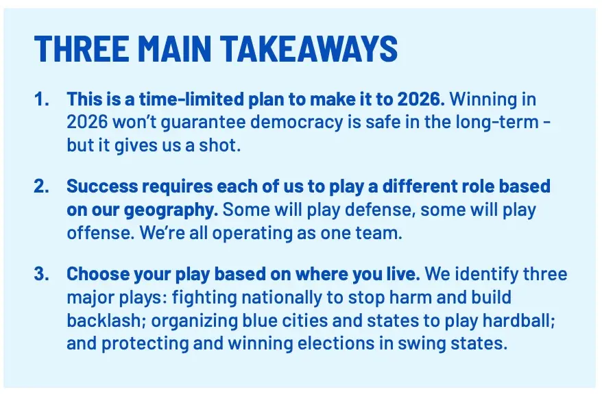 A light blue presentation slide titled 'THREE MAIN TAKEAWAYS' lists three strategic points about a political campaign. Point…