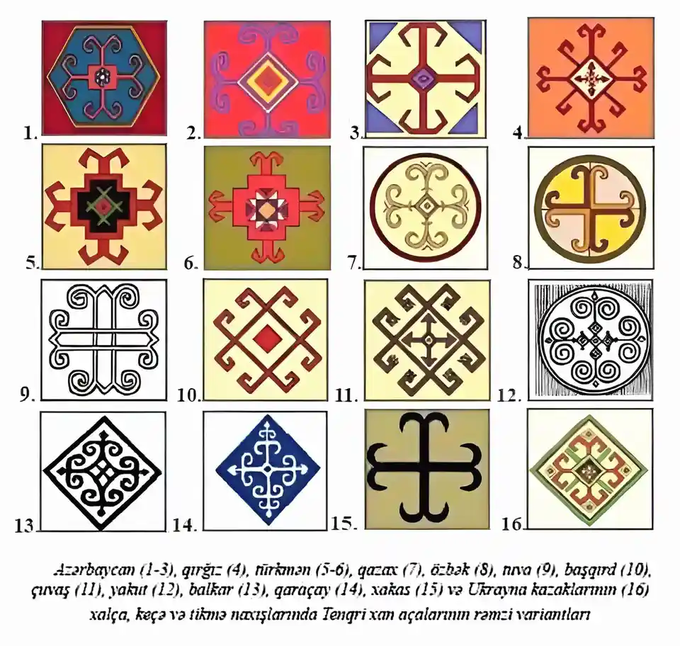 The image displays a grid of 16 distinct geometric and symbolic patterns, each labeled with a number from 1 to 16. These…