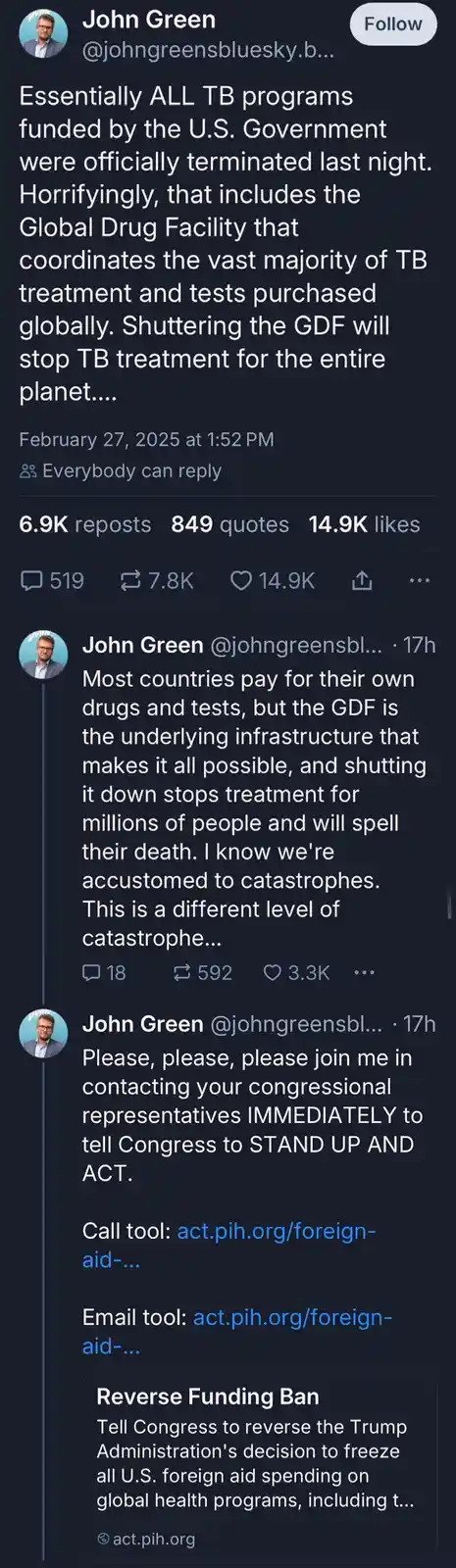 A screenshot of a social media post by John Green, who claims that all U.S.-funded tuberculosis programs were terminated…