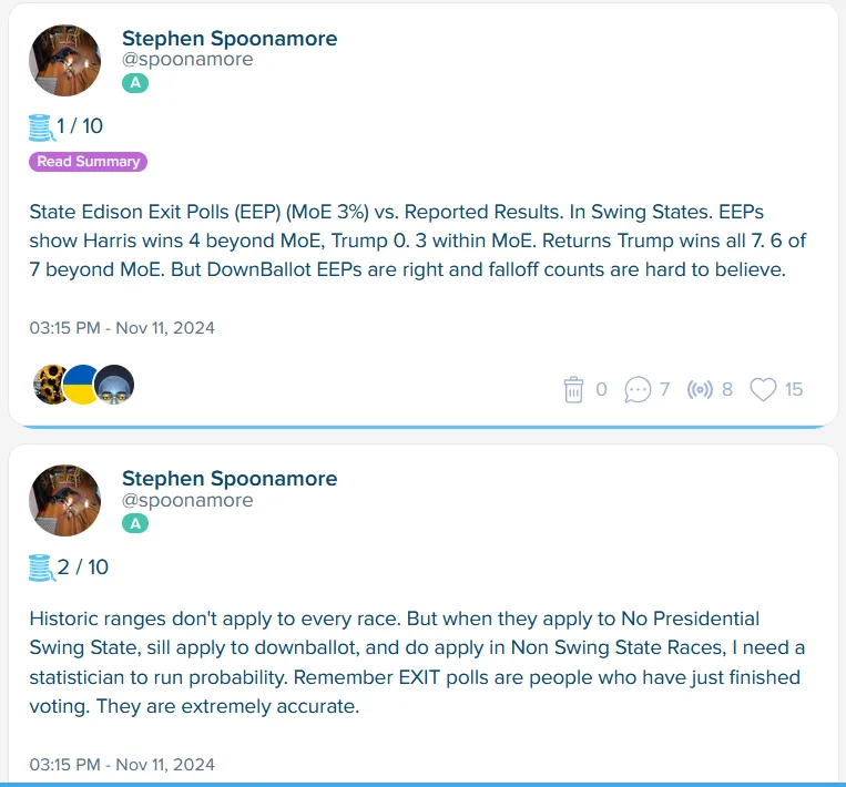 Two consecutive tweets from Stephen Spoonamore dated Nov 11, 2024, comparing Edison exit poll results with reported election…