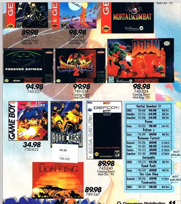 A nostalgic look at video game prices in Canada from 1993 to 1999