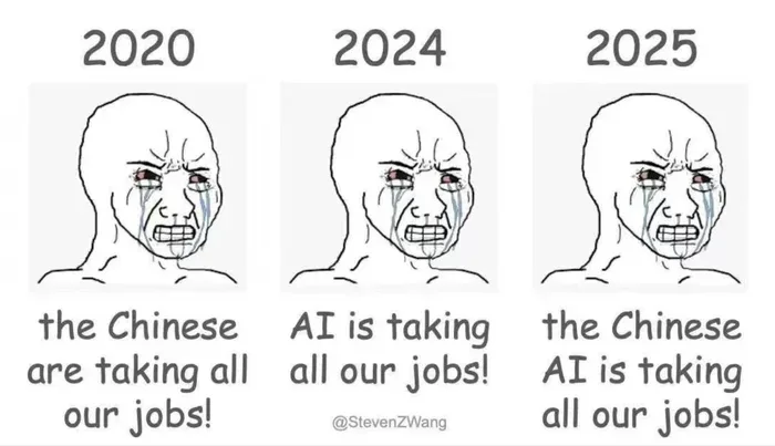 The image displays three panels showing the same crying cartoon face, each labeled with a year: 2020, 2024, and 2025. The…