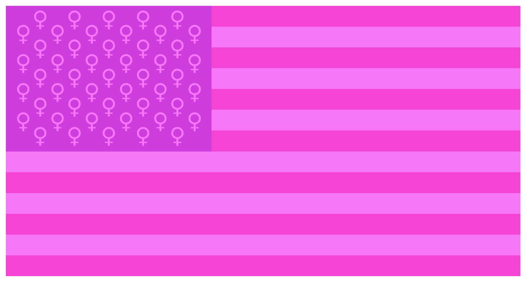 The image displays a flag resembling the United States flag, but with the blue canton filled with pink female gender symbols…
