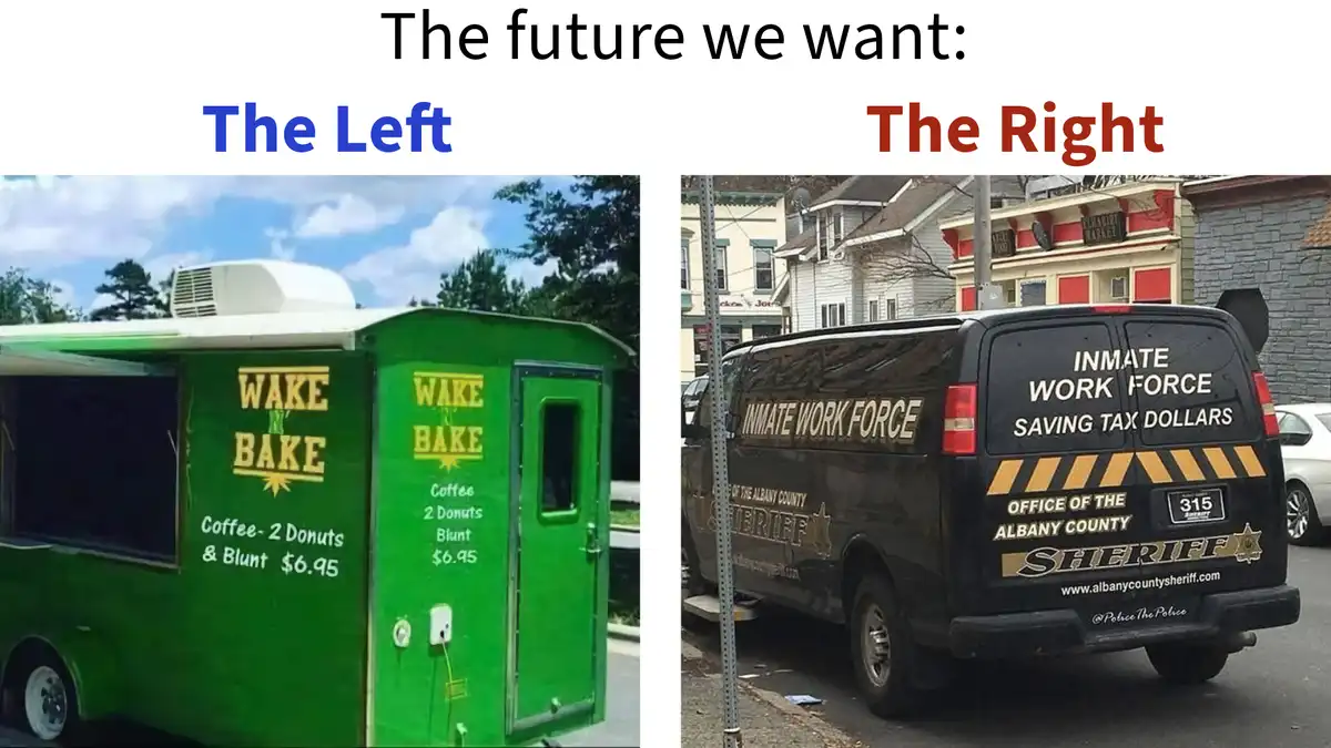 The image displays two side-by-side photos under the heading 'The future we want:'. On the left, a green food truck labeled…