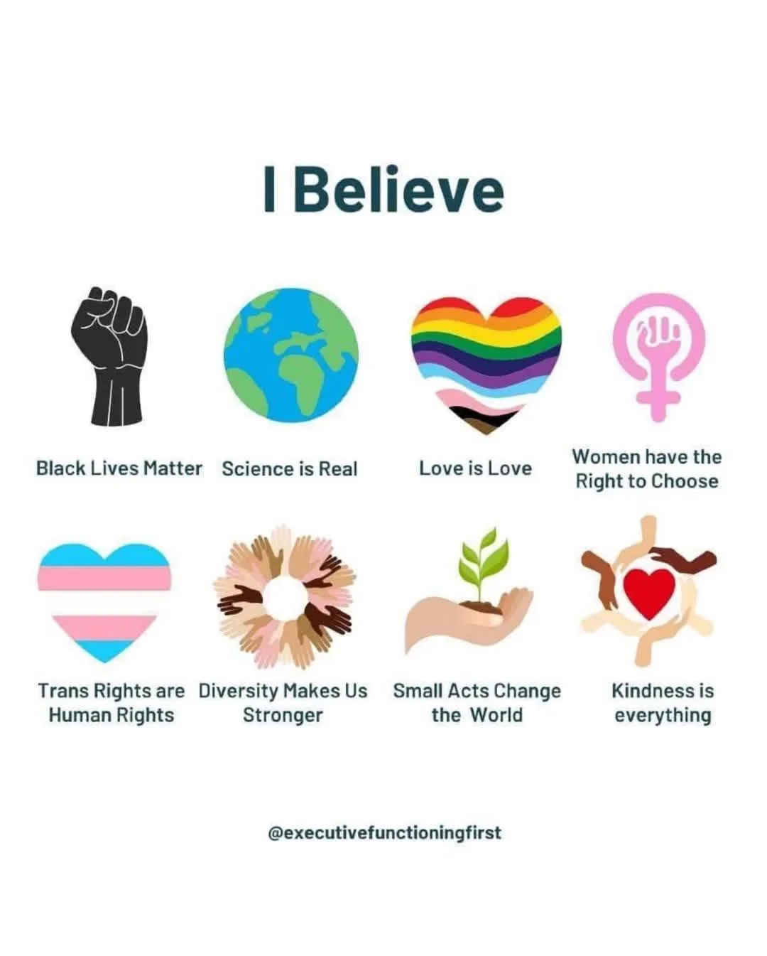 An infographic titled 'I Believe' displays eight icons representing progressive values, each with a text label: a black fist…